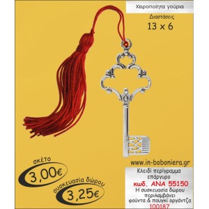 ΚΛΕΙΔΙ ΕΠΑΡΓΥΡΟ ΠΕΡΙΓΡΑΜΜΑ ΓΟΥΡΙ 2015